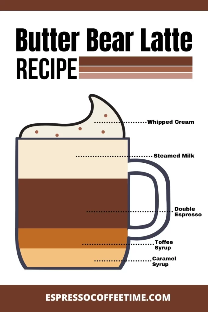Butterbeer-Latte-Recipe