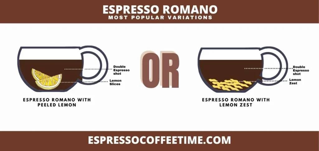Espresso-Romano-Recipe-Infographics
