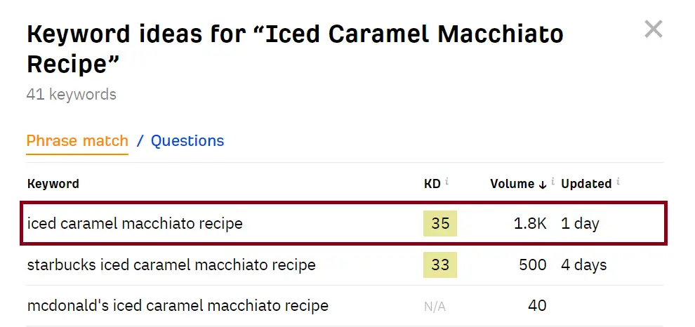 Iced-caramel-Macchiato-Recipe-Ahrefs-Data
