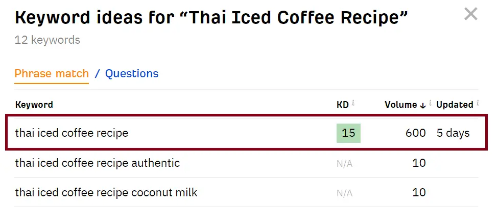 Thai-Iced-Coffee-Recipe-ahrefs-data