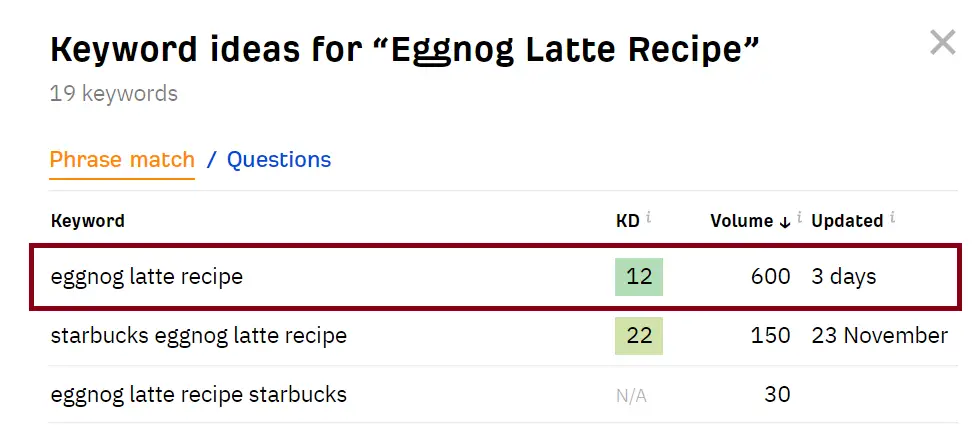 eggnog-latte-recipe-ahrefs-data