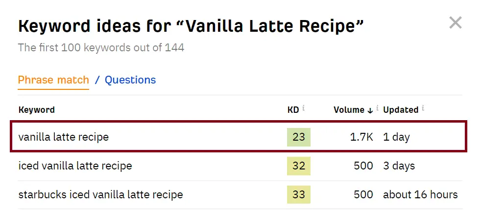 vanilla-latte-ahrefs-data