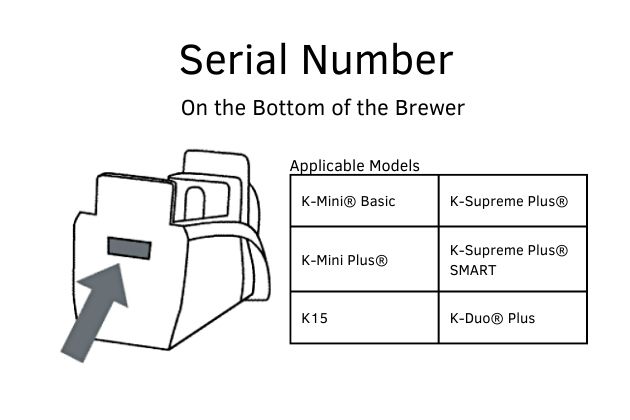 Keurig-serial-number-on-the-bottom-of-the-brewer