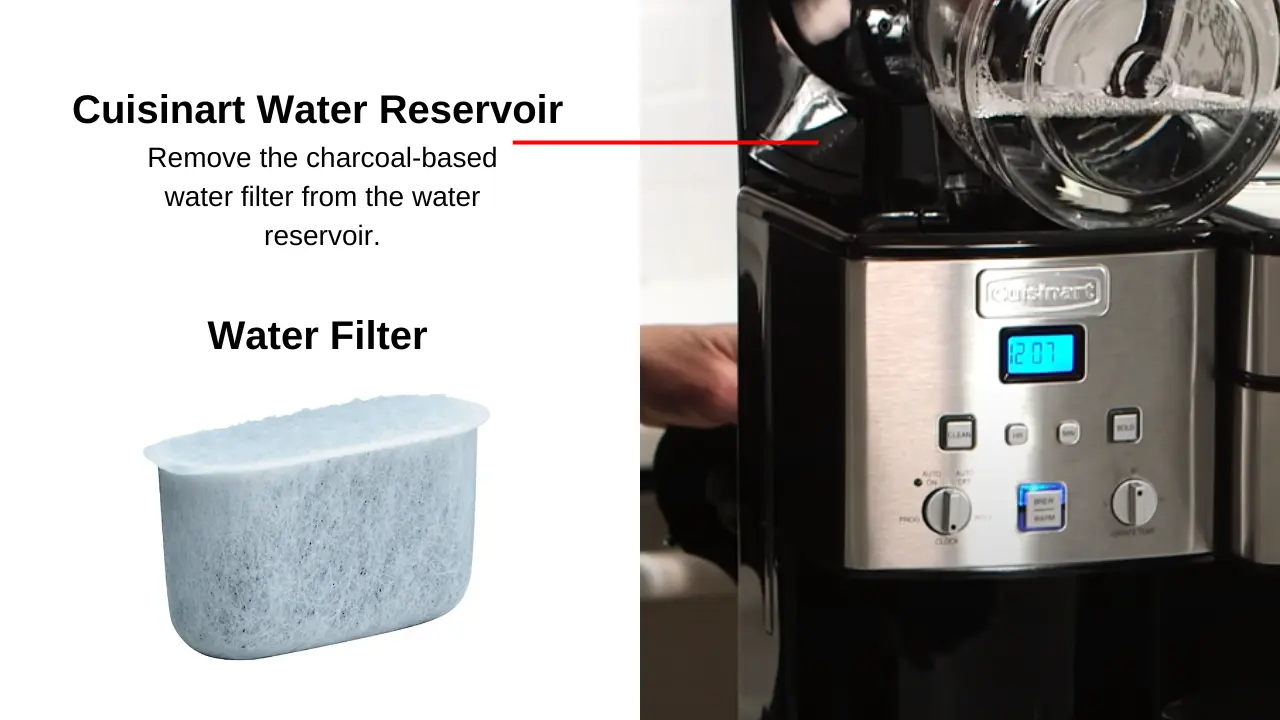 Water Reservoir - Remove the charcoal-based water filter from the water reservoir