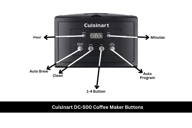 cuisinart-dc-500-coffee-maker-buttons